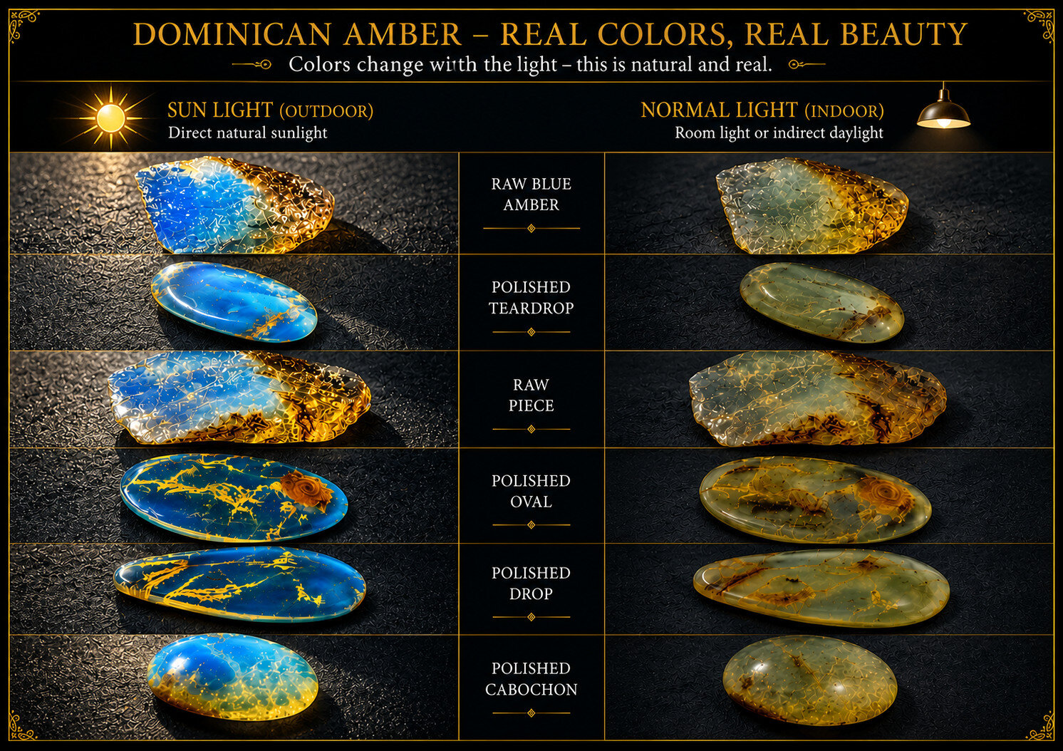 Lovely Natural Dominican Clear Blue Amber Polished Stone 17mm free drilling – photo 9